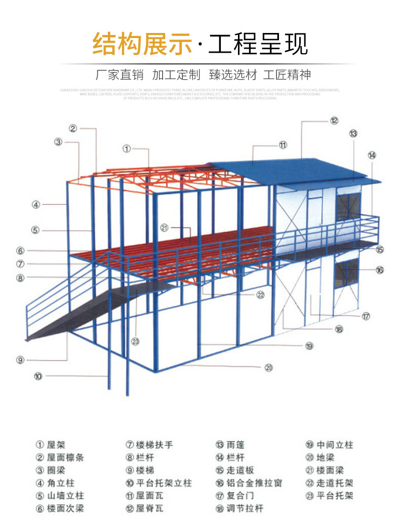 云南標佰輕鋼活動房立體結(jié)構(gòu).jpg